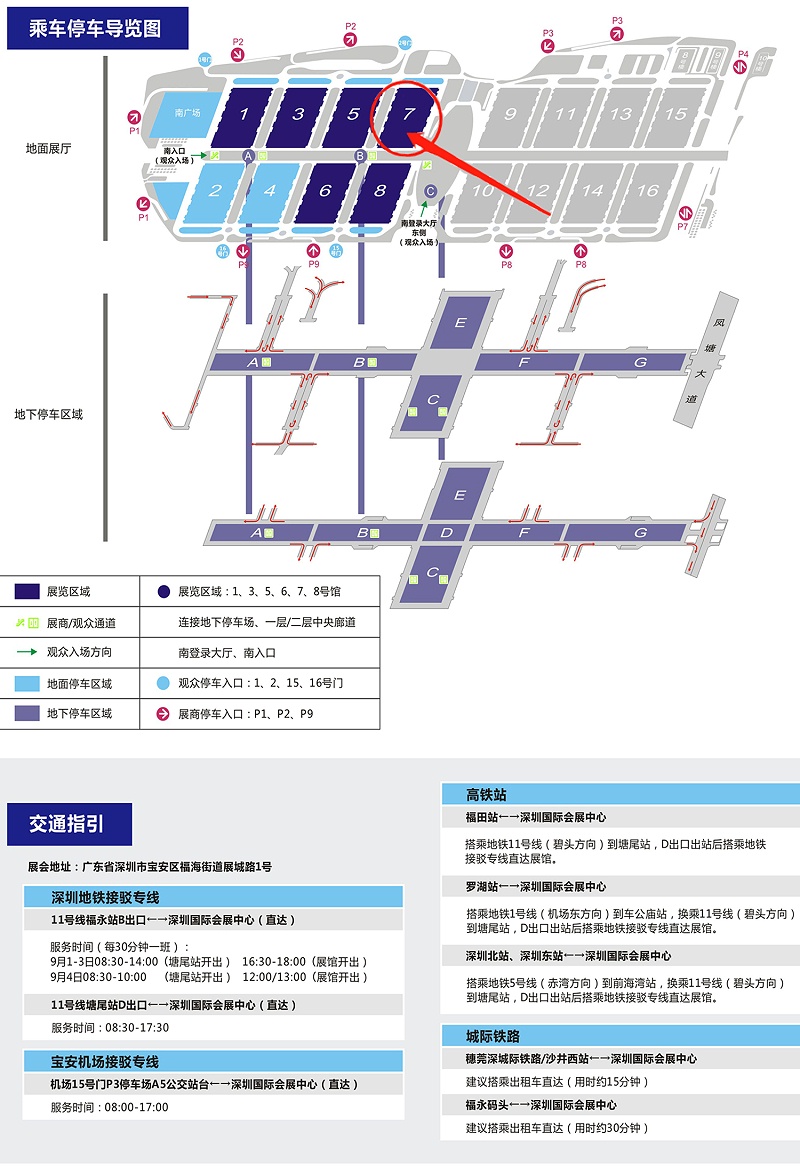 交通方式